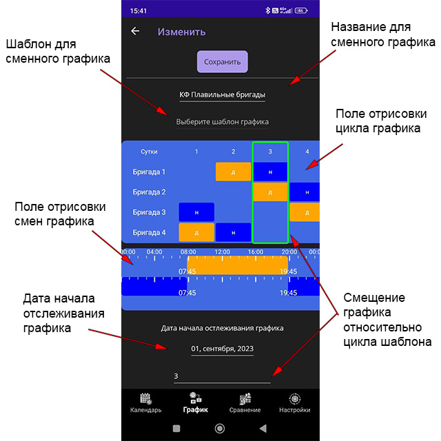 Новый график