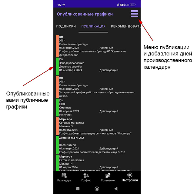 Опубликованные графики список