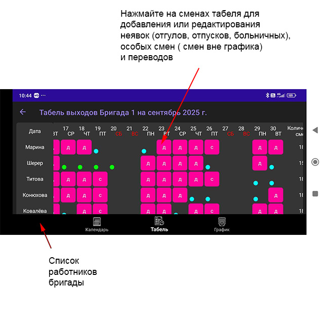 Табель выходов