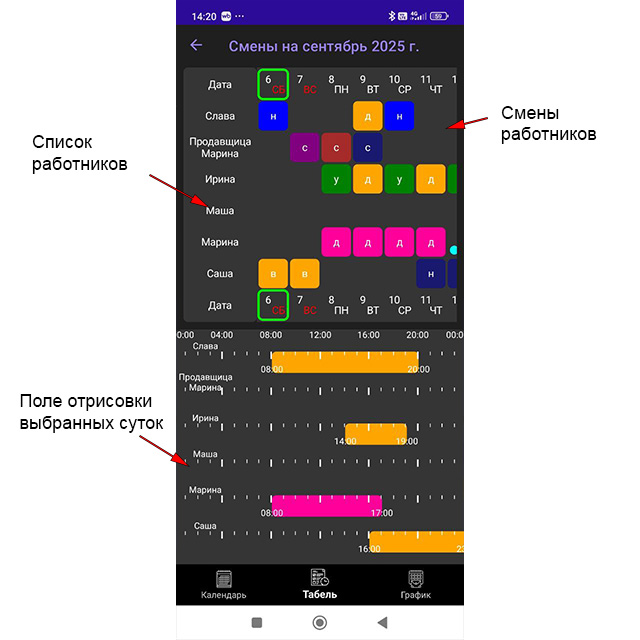 Сравнить